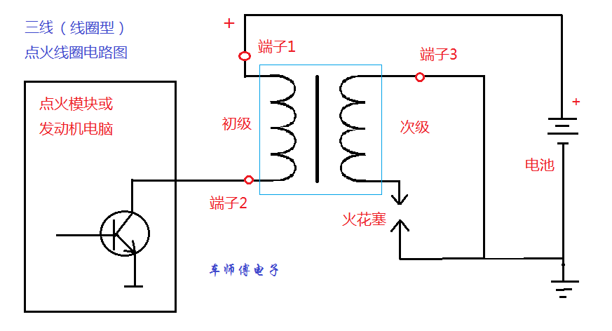 三线线圈型点火线圈原理图