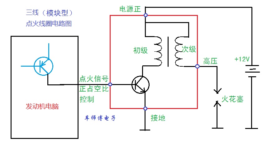 三线模块型点火线圈原理图