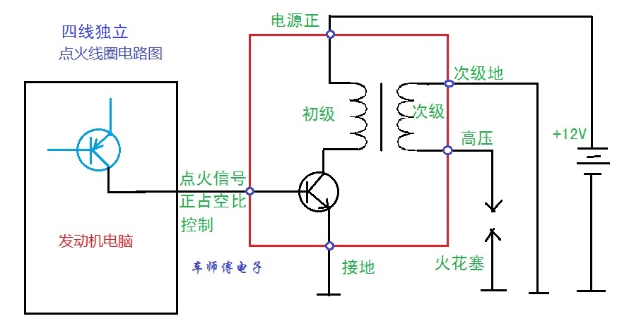 四线模块型点火线圈电路图