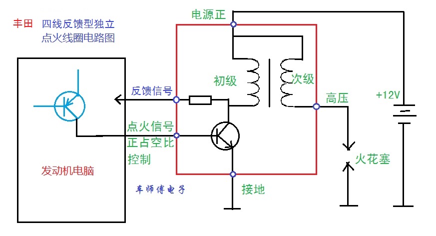 丰田四线点火线圈电路图