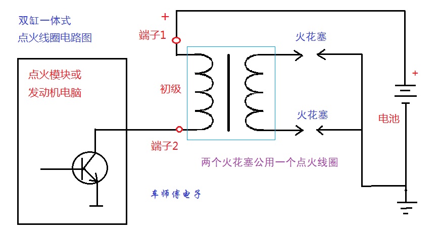 双缸一体点火线圈电路图